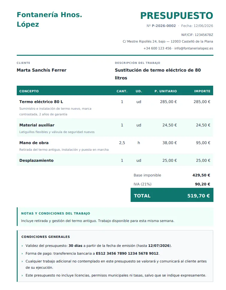 Ejemplo de presupuesto PDF generado por MiFaena: logo de empresa, líneas de trabajo, cantidades y total